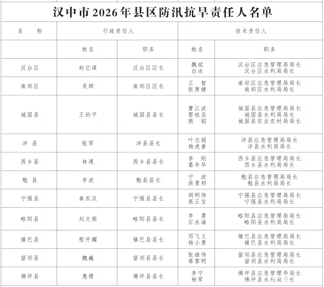 20260430080109373-84-3ad0b.png_scale.png